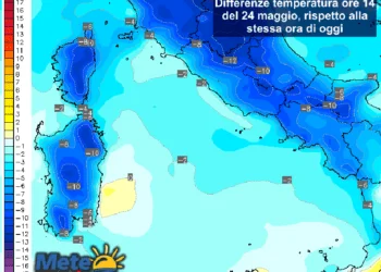 Temperature weekend