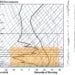 grafico 75x75 - Martedì picchi di 35°C; vediamo dove