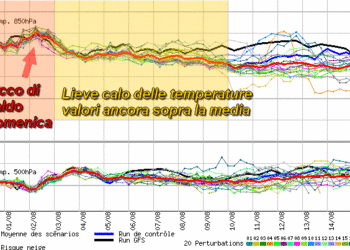 graphe3 1000   9.11917 39.23054  350x250 - Dove farà più caldo nelle prossime ore?