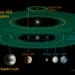 o SISTEM 570 75x75 - Temperature massime: sempre caldo a est e nel cagliaritano