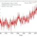 ott3 75x75 - Cambiamento meteo al via: raffiche di Maestrale nelle prossime ore