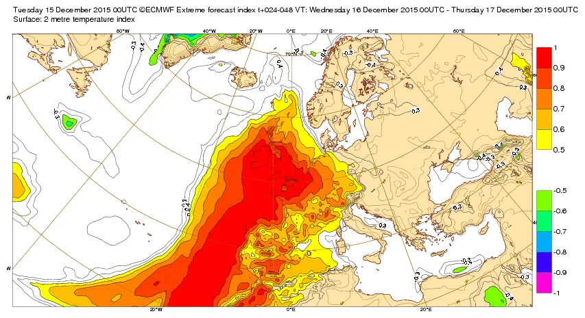 EFI - Incredibile ondata di caldo a due passi dalla Sardegna