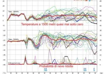 Neve 350x250 - Finalmente arriva la pioggia! Peggioramento domenica