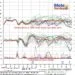 Neve 75x75 - Meteo weekend Carnevale, arriva la pioggia. A seguire altro maltempo