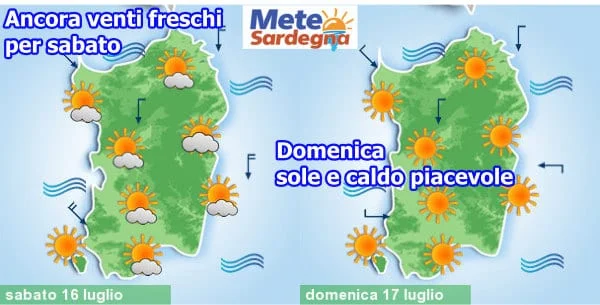 previsioni meteo - Meteo in miglioramento, salirà la temperatura. In settimana, aumento termico da Solleone